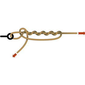 Top Saltwater Fishing Knots Information